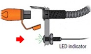 Einbaubeispiel DEFA LED Indicator Kit 230V